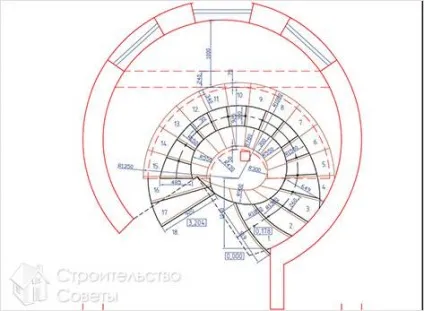 Монолітна сходи своїми руками - як зробити (монолітні сходи своїми руками) Монолітна сходи своїми руками - як зробити
