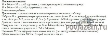 Чоловічі шкарпетки спицями в'яжемо самі (самі) Чоловічі шкарпетки спицями в'яжемо самі