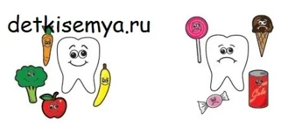 Чи можна дітям солодке, все про дітей і сім'ю (з якого віку можна давати солодке) Чи можна дітям солодке, все про дітей і сім'ю