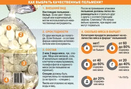 Чи можна годуючим пельмені