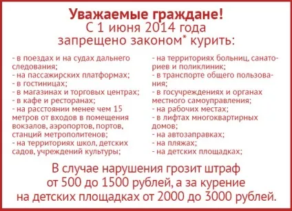 Чи можна курити в тамбурі поїзда, або це заборонено (можна) Чи можна курити в тамбурі поїзда, або це заборонено