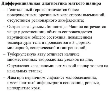 М'який шанкр фото у жінок і чоловіків, як виглядає шанкроїд (жінок) М'який шанкр фото у жінок і чоловіків, як виглядає шанкроїд