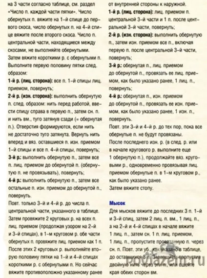 Чоловічі шкарпетки спицями в'яжемо самі (чоловічі) Чоловічі шкарпетки спицями в'яжемо самі