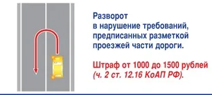 порушення пдд