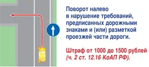 порушення пдд