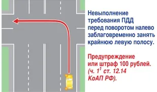 порушення пдд