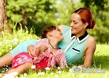 спадковість людини