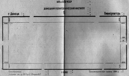 Нанесення ситуації і проведення горизонталей на плані (малюнок) Нанесення ситуації і проведення горизонталей на плані