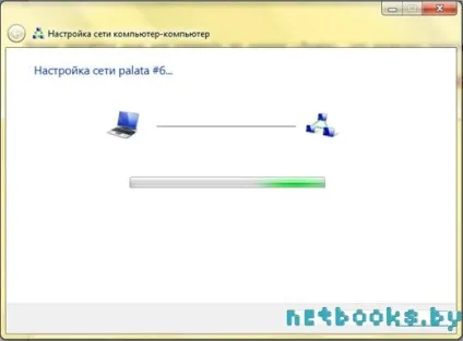 Налаштування wi-fi точки доступу для windows 7 (wi-fi) Налаштування wi-fi точки доступу для windows 7