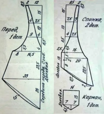 Нарядні фартухи для кухні своїми руками (кухні) Нарядні фартухи для кухні своїми руками