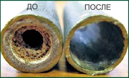 Чи не гріє полотенцесушитель, можливі причини і способи їх усунення (усунення) Чи не гріє полотенцесушитель, можливі причини і способи їх усунення