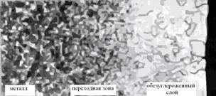 Обезуглероживание сталей і чавуну (більш високою швидкістю) Обезуглероживание сталей і чавуну
