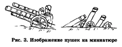 Про історію виникнення графічних способів зображень і креслення (історії) Про історію виникнення графічних способів зображень і креслення