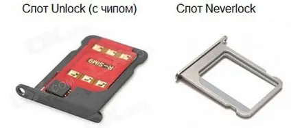 Неверлок айфон