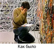 Устаткування лвс, пасивні та активні обладнання лвс