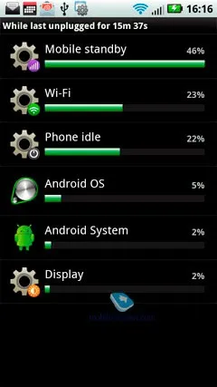 огляд gsm
