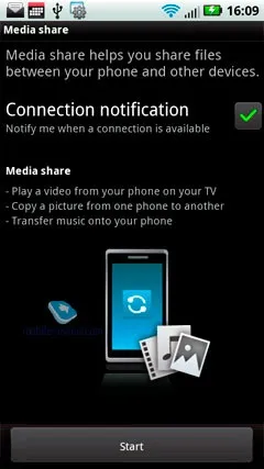огляд gsm