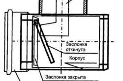 Зворотний клапан своїми руками на каналізаційній трубі (трубі) Зворотний клапан своїми руками на каналізаційній трубі