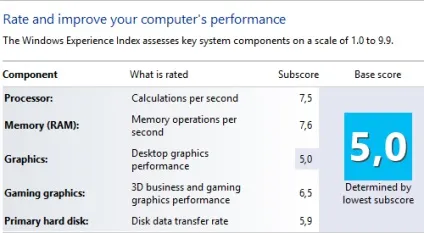 Огляд моноблока asus et2300 all-in-one pc дотик майбутнього