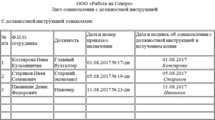 Зразок листа ознайомлення з посадовою інструкцією 2017 роки (посадовий) Зразок листа ознайомлення з посадовою інструкцією 2017 року