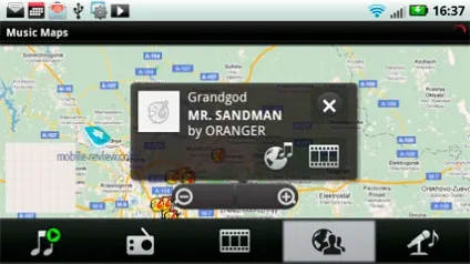 огляд gsm