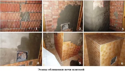 Облицювання печі опис видів плитки, технологія робіт по кроках своїми руками, ціни за м2 (видів) Облицювання печі опис видів плитки, технологія робіт по кроках своїми руками, ціни за м2