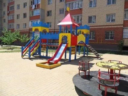 Обов'язки керуючої компанії (список основних робіт), ростові-будинок (компанії) Обов'язки керуючої компанії (список основних робіт), ростові-будинок