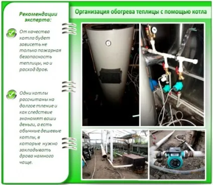 обігрів теплиці