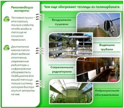 обігрів теплиці
