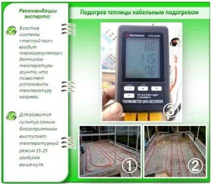 обігрів теплиці