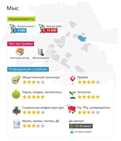 Огляд районів Тюмені лесобаза і заречная частина міста (районів) Огляд районів Тюмені лесобаза і заречная частина міста