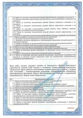 Про нас - компанія фактор