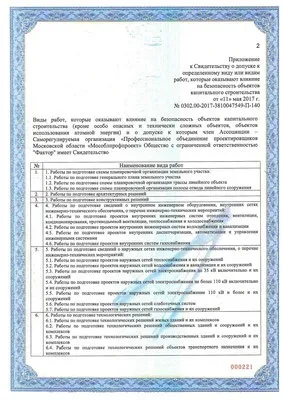 Про нас - компанія фактор
