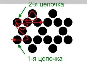 Оплетення кабошона бісером своїми руками (фото і відео) (бісером) Оплетення кабошона бісером своїми руками (фото і відео)