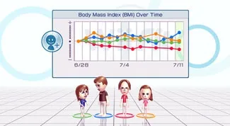 Досвід використання wii fit частина 1