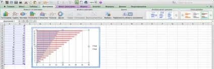 Office 16 для mac os x досвід використання
