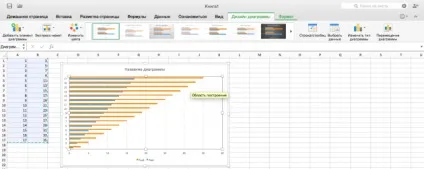 Office 16 для mac os x досвід використання