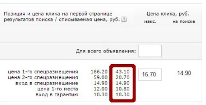 Опис стратегій для яндекс директ