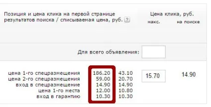 Опис стратегій для яндекс директ