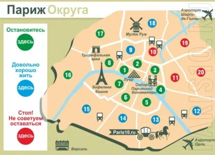 Округу парижа де жити туристу (1-ий округ) Округу парижа де жити туристу