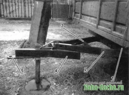 Одноосний причіп-самоскид для трактора своїми руками (руками) Одноосний причіп-самоскид для трактора своїми руками