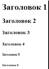 Основні html теги форматування тексту