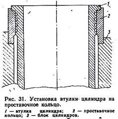 Основні конструктивні вузли та системи двигуна (системи) Основні конструктивні вузли та системи двигуна