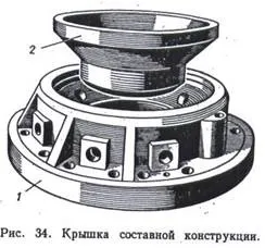 Основні конструктивні вузли та системи двигуна (двигуна) Основні конструктивні вузли та системи двигуна