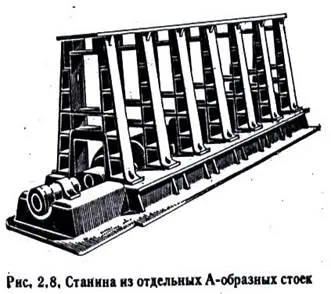 Основні конструктивні вузли та системи двигуна (основні) Основні конструктивні вузли та системи двигуна