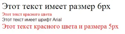 Основні html теги форматування тексту