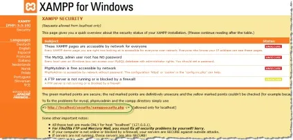 Організація локального хостингу на xampp (xampp) Організація локального хостингу на xampp