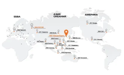 Osstem - найдоступніші імплантати преміум-класу (корейські імплантати) Osstem - найдоступніші імплантати преміум-класу