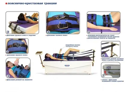 Ормед - професіонал - апарат для витягування і лікування грижі хребта (витягування) Ормед - професіонал - апарат для витягування і лікування грижі хребта