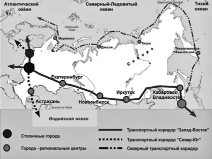 Особливості формування транспортно-логістичних комплексів, Архитектон звістки вузів (особливо) Особливості формування транспортно-логістичних комплексів, Архитектон звістки вузів